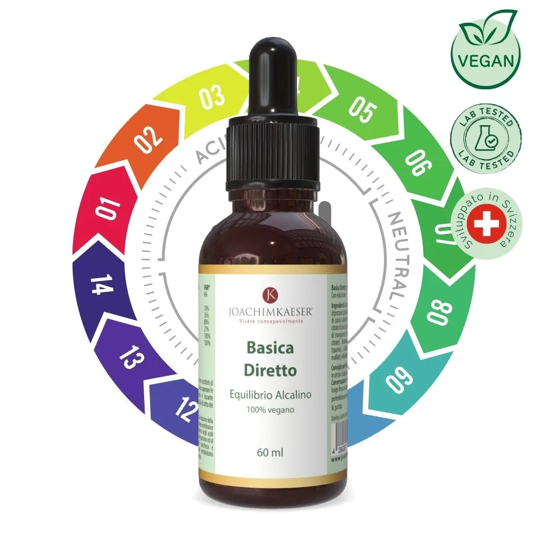 Basica Diretto – Citrati minerali per l'equilibrio acido-base