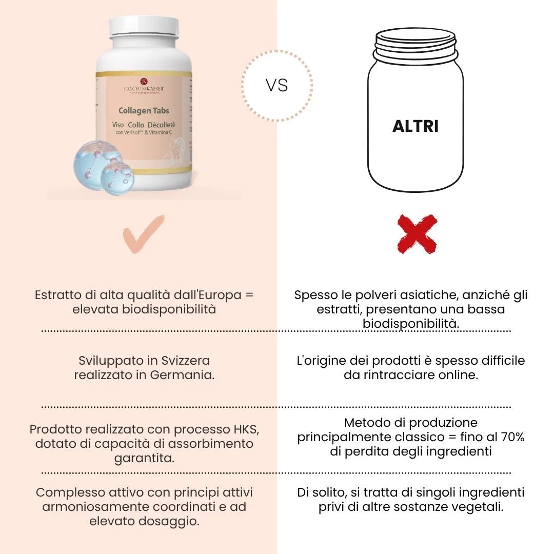 Collagene Tabs