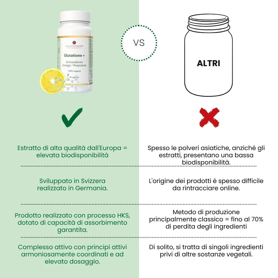 Glutatione +