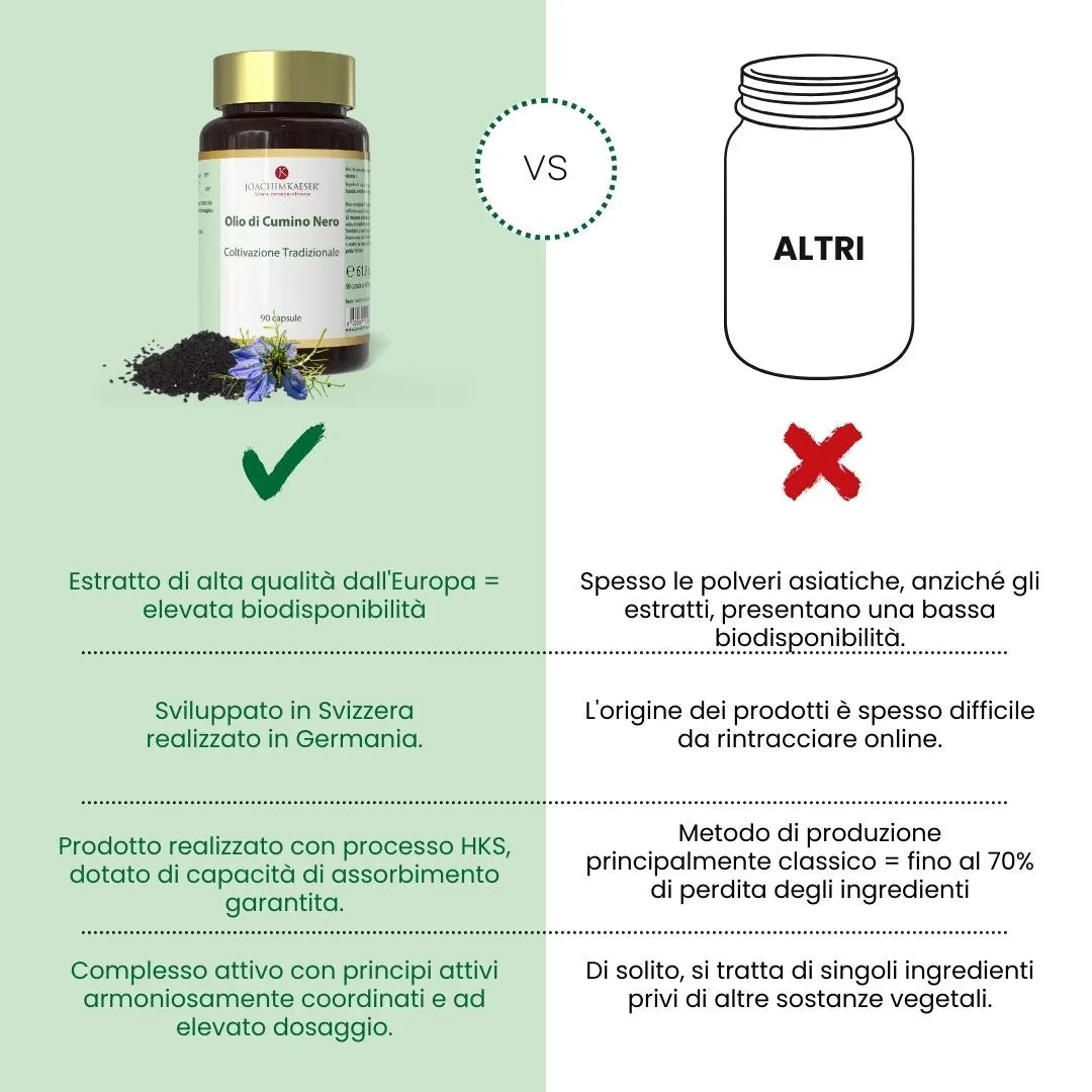 Olio di Cumino Nero - 100% tradizionale