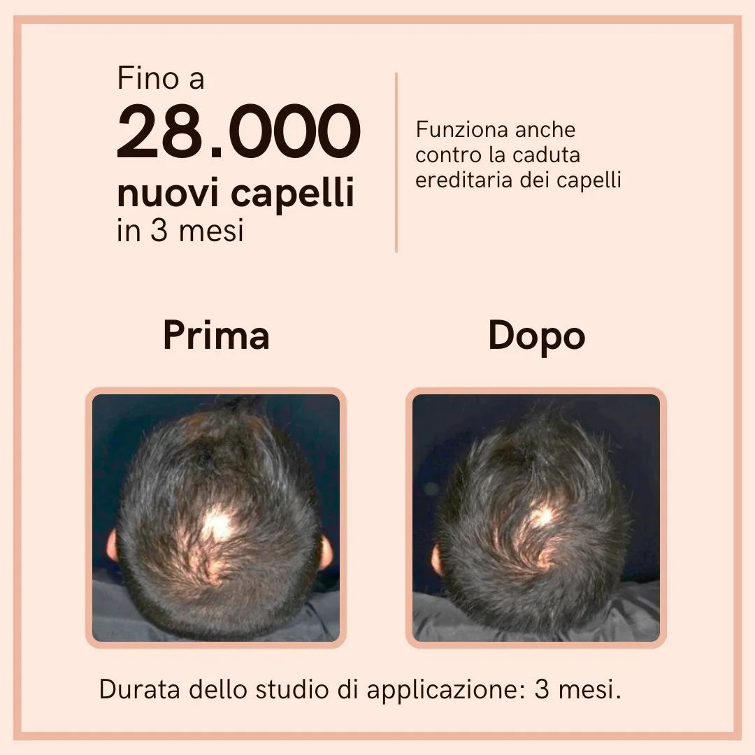 Capelli Set