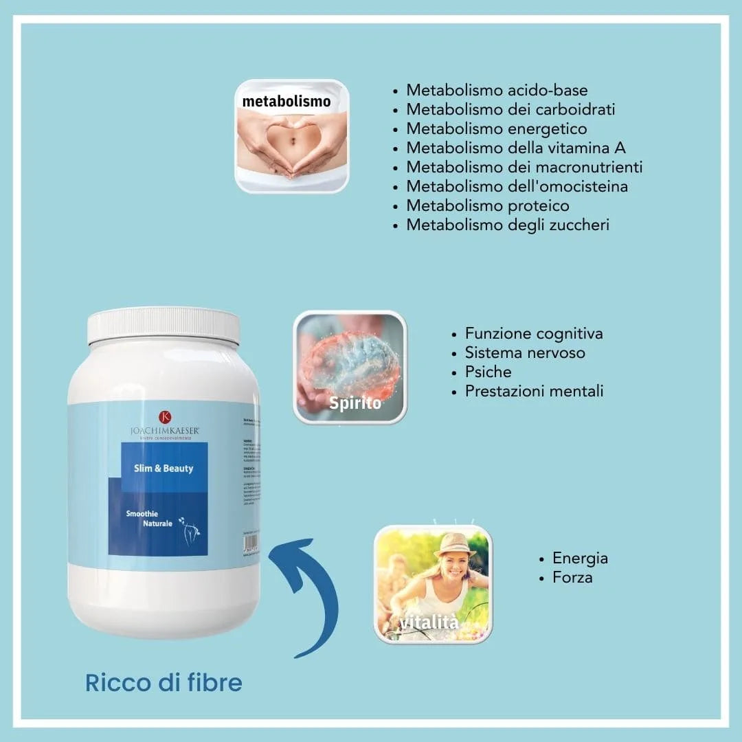 Slim & Beauty – fatti in breve (vista 4)