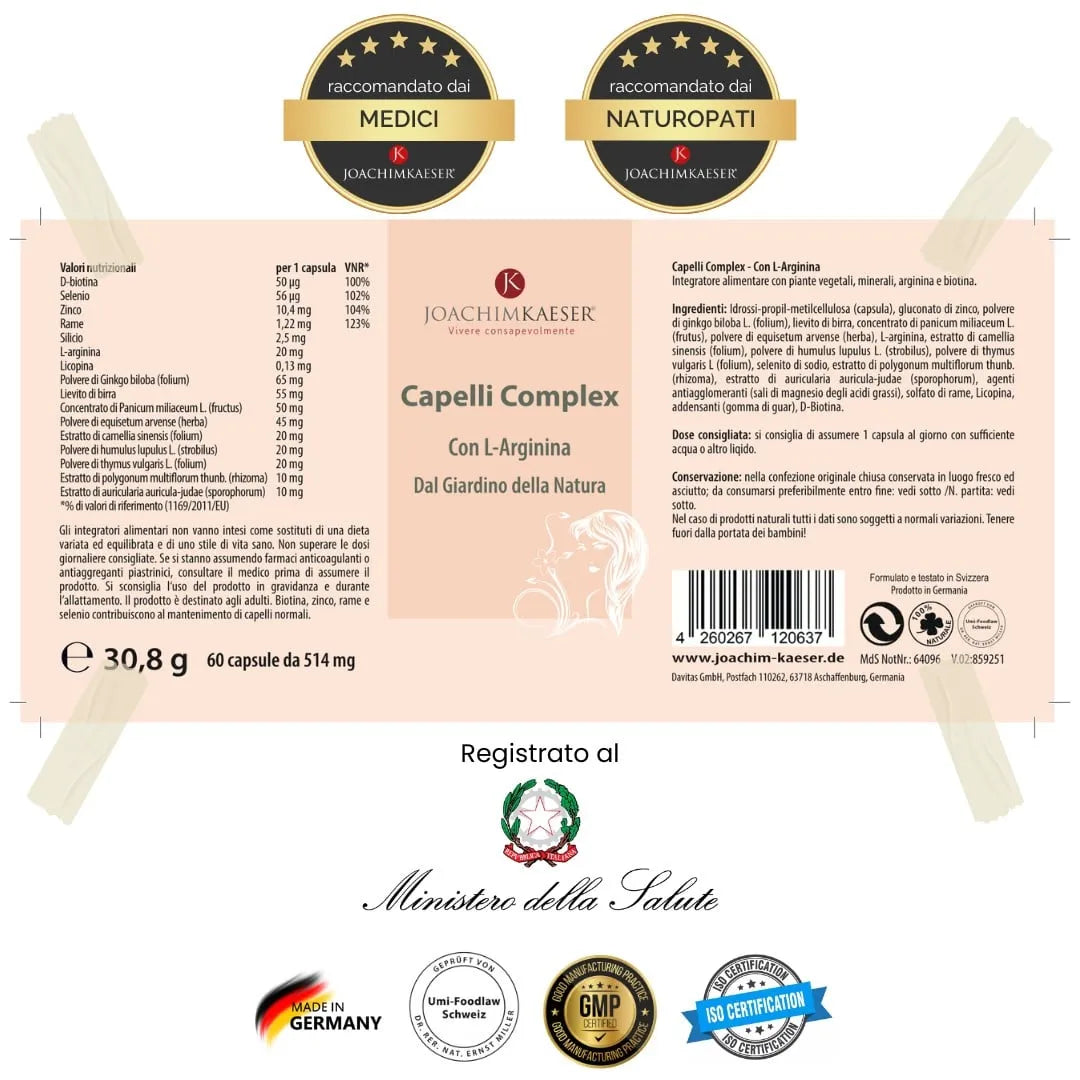 Capelli Complex