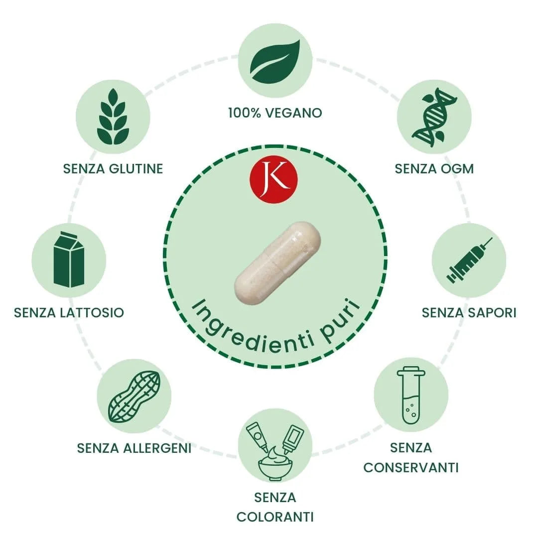 Complesso Microbioma