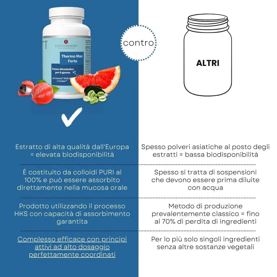 Thermo Max Forte - Formula per il grasso viscerale con Sinetrol® e ForsLean®