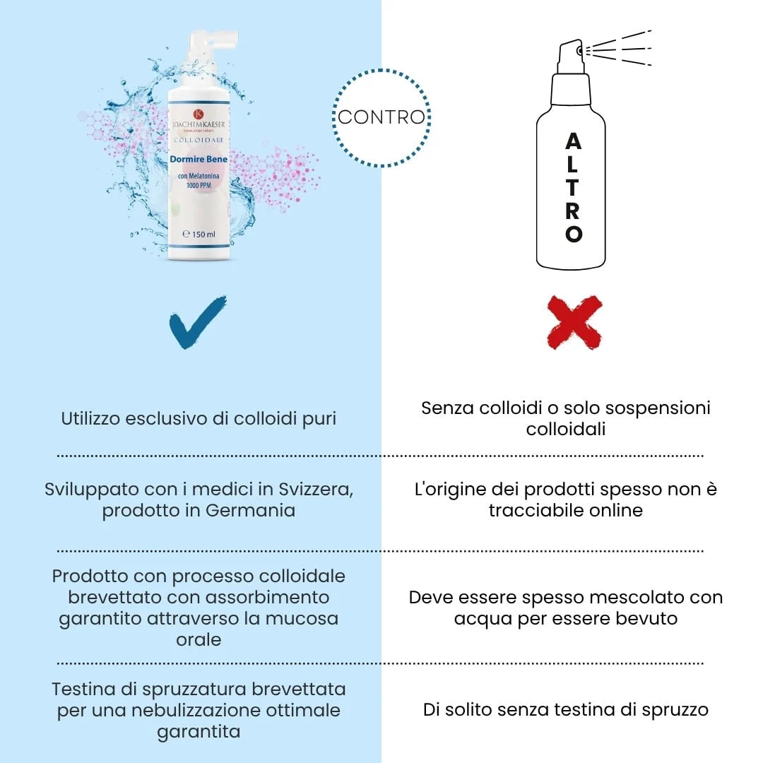 Dormire Bene Colloidale