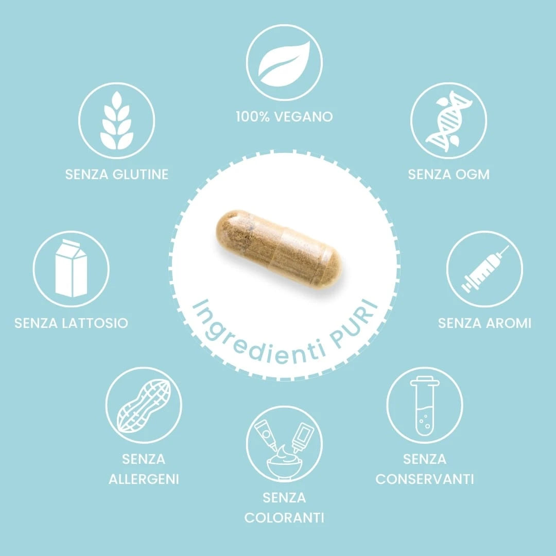 Contour Diet