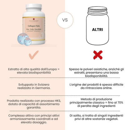 Collagene Tabs