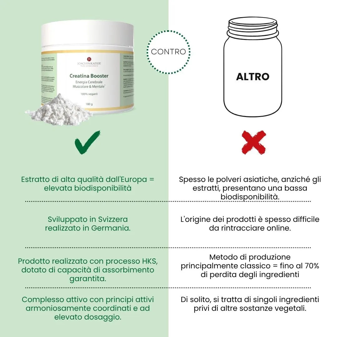 Creatina Booster | Energia Cerebrale, Muscolare & Mentale