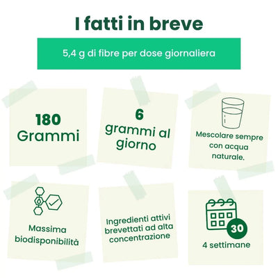 Fibre 3 Fasi - con 6 fonti di fibre naturali