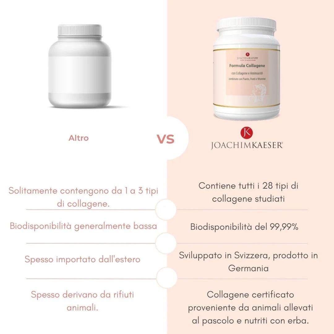 Formula Collagene