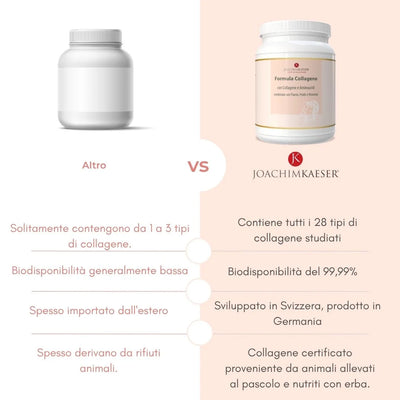 Formula Collagene