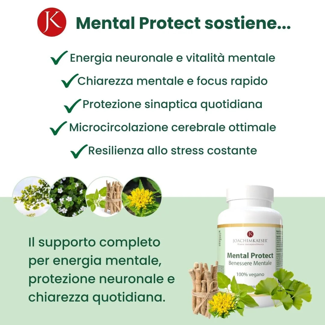 Mental Protect