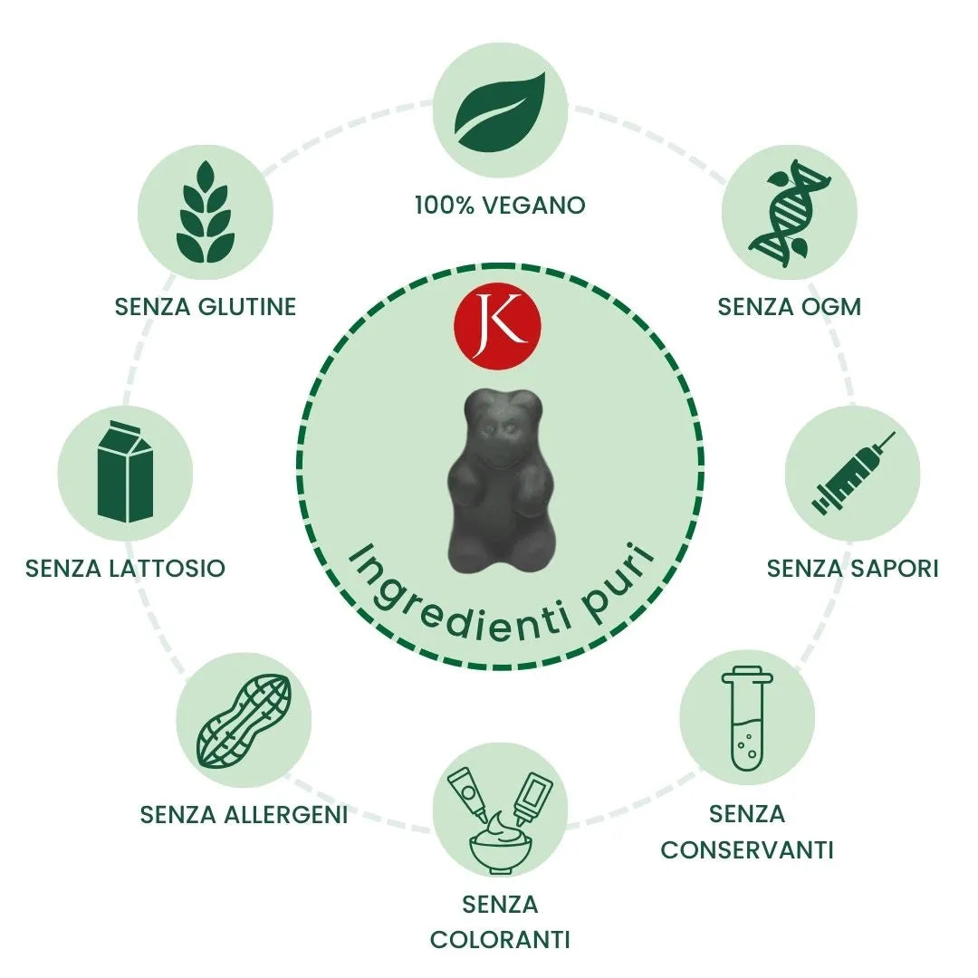 Olio di cumino Gummies