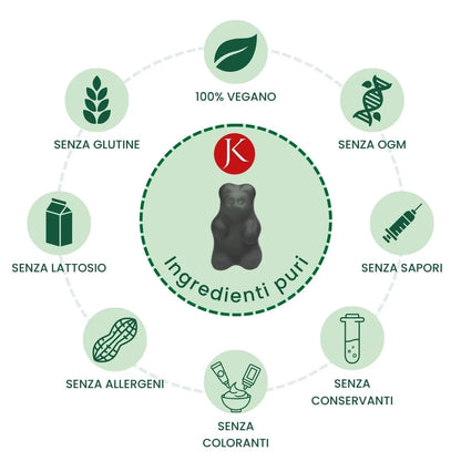 Olio di cumino Gummies