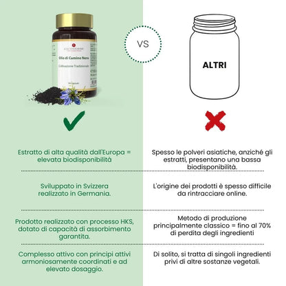 Olio di Cumino Nero