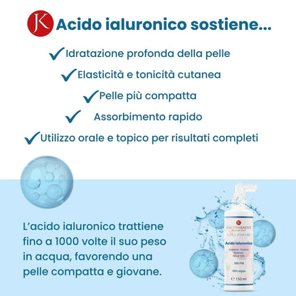 Acido Ialuronico Colloidale