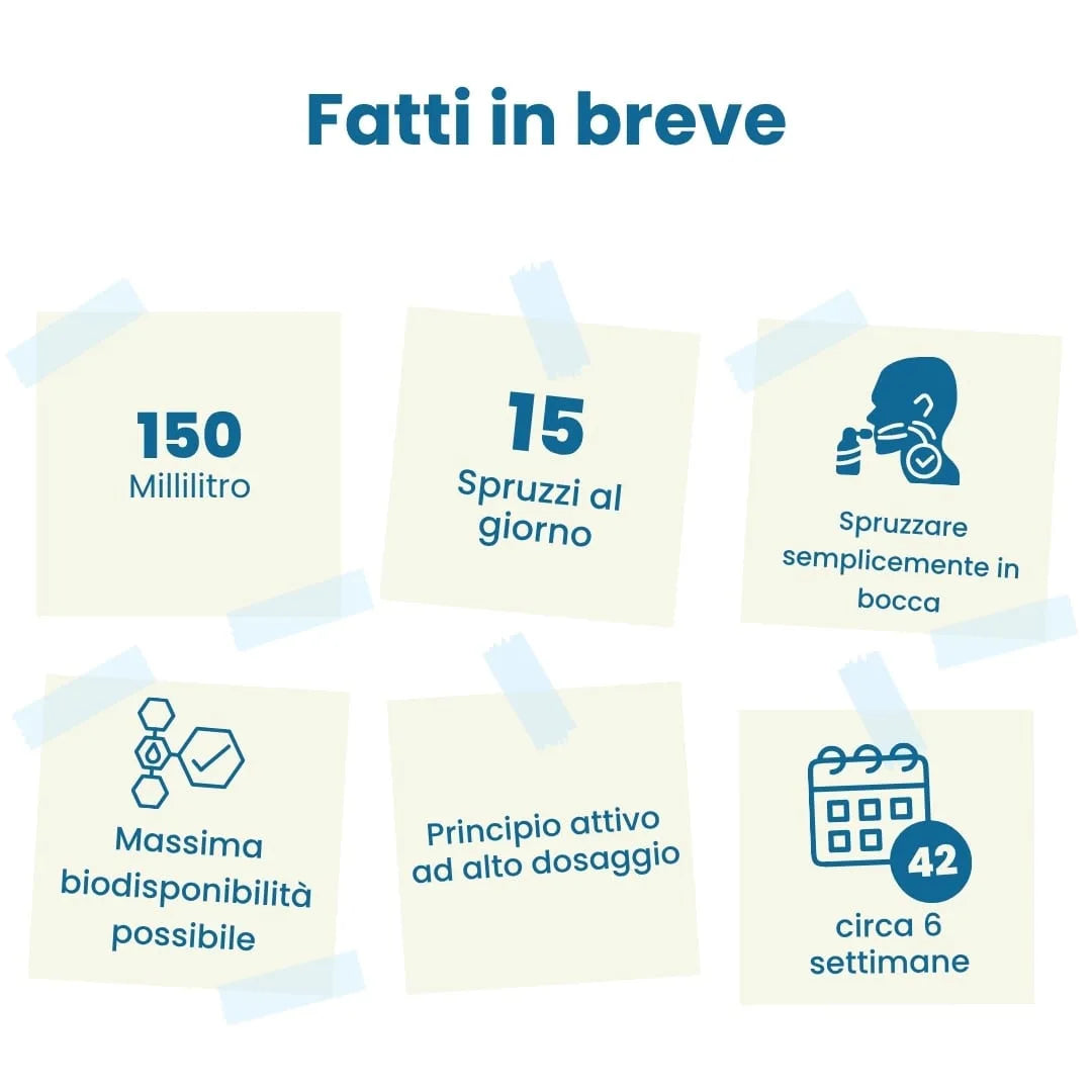 B-Complex Colloidale