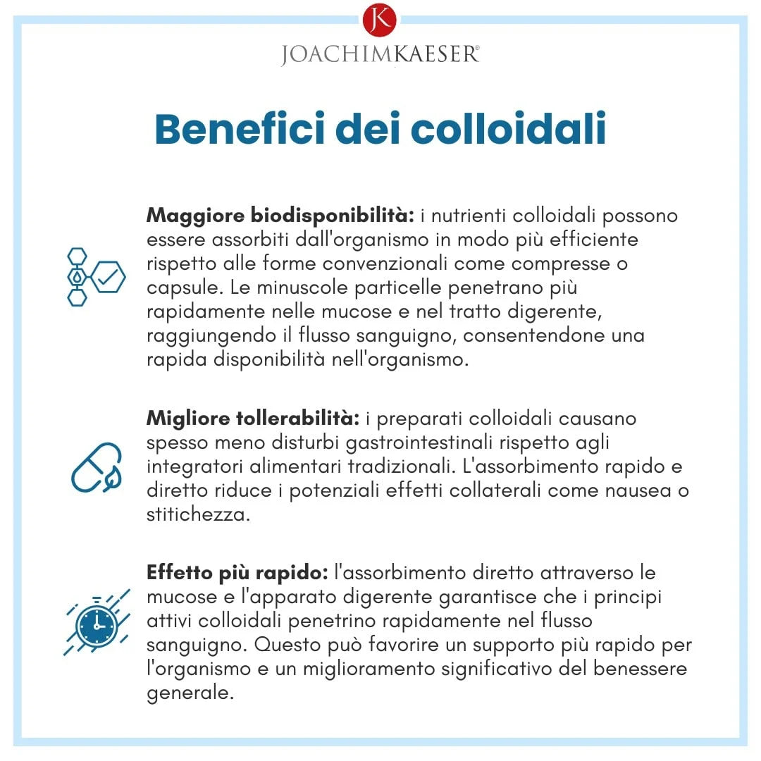 B-Complex Colloidale