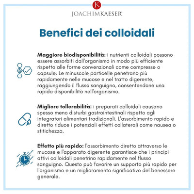 B-Complex Colloidale