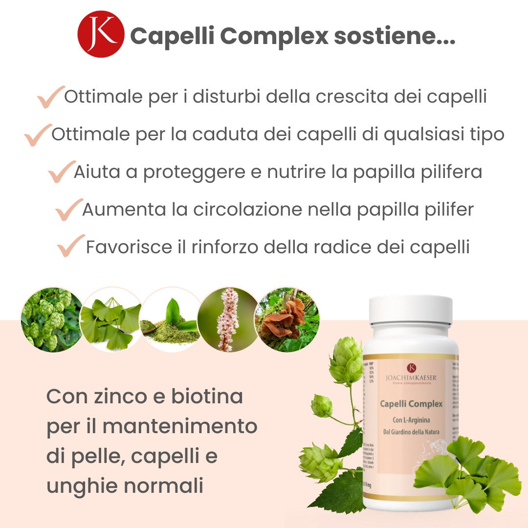 Capelli Complex