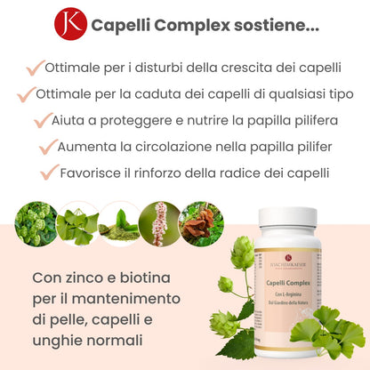 Capelli Complex