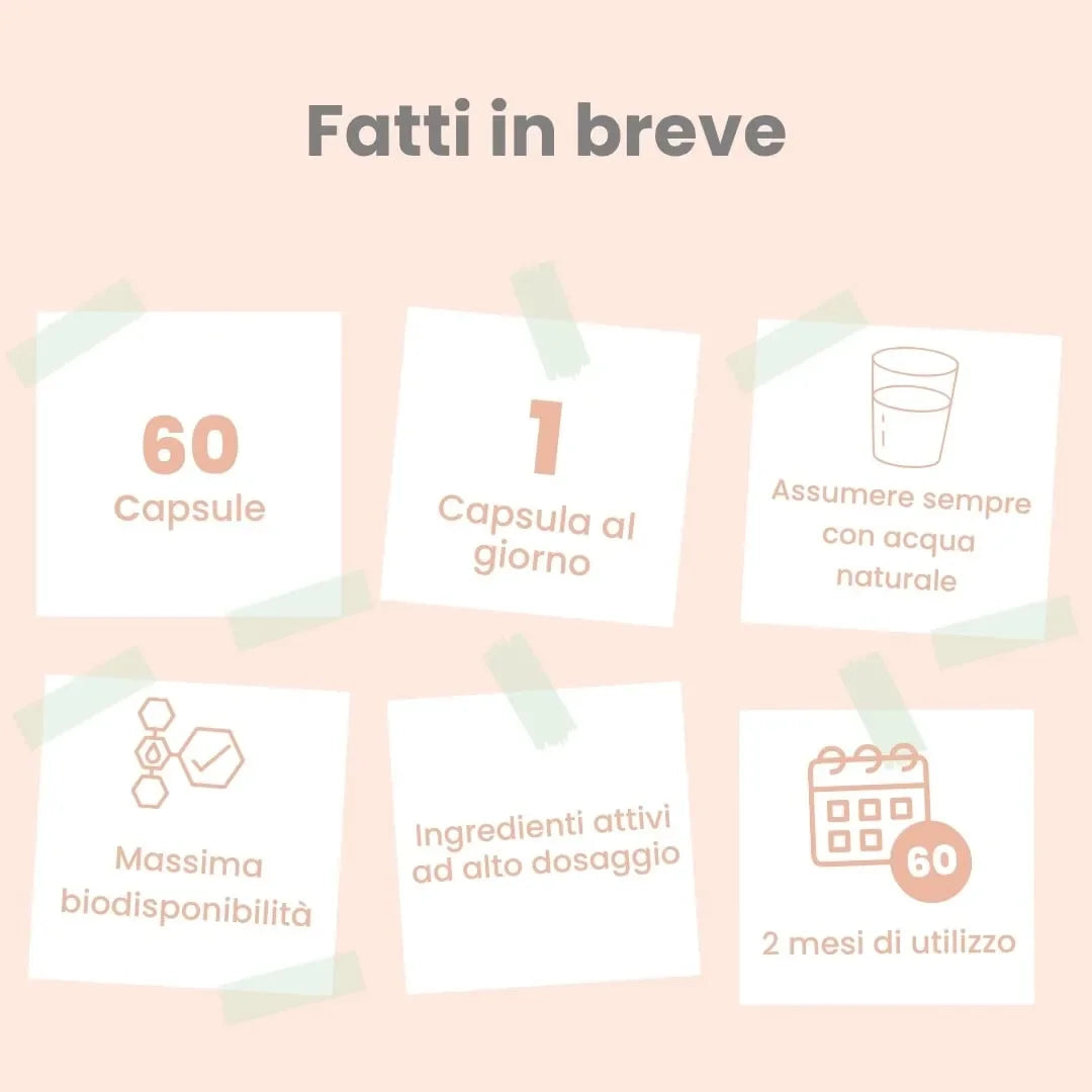 Capelli Complex