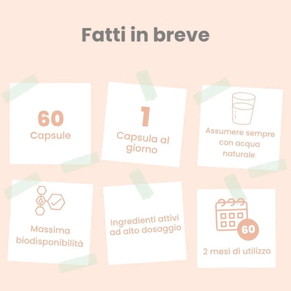 Capelli Complex