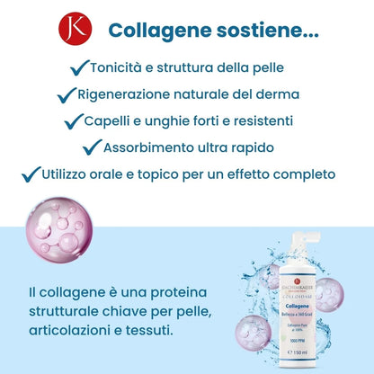 Collagene Colloidale