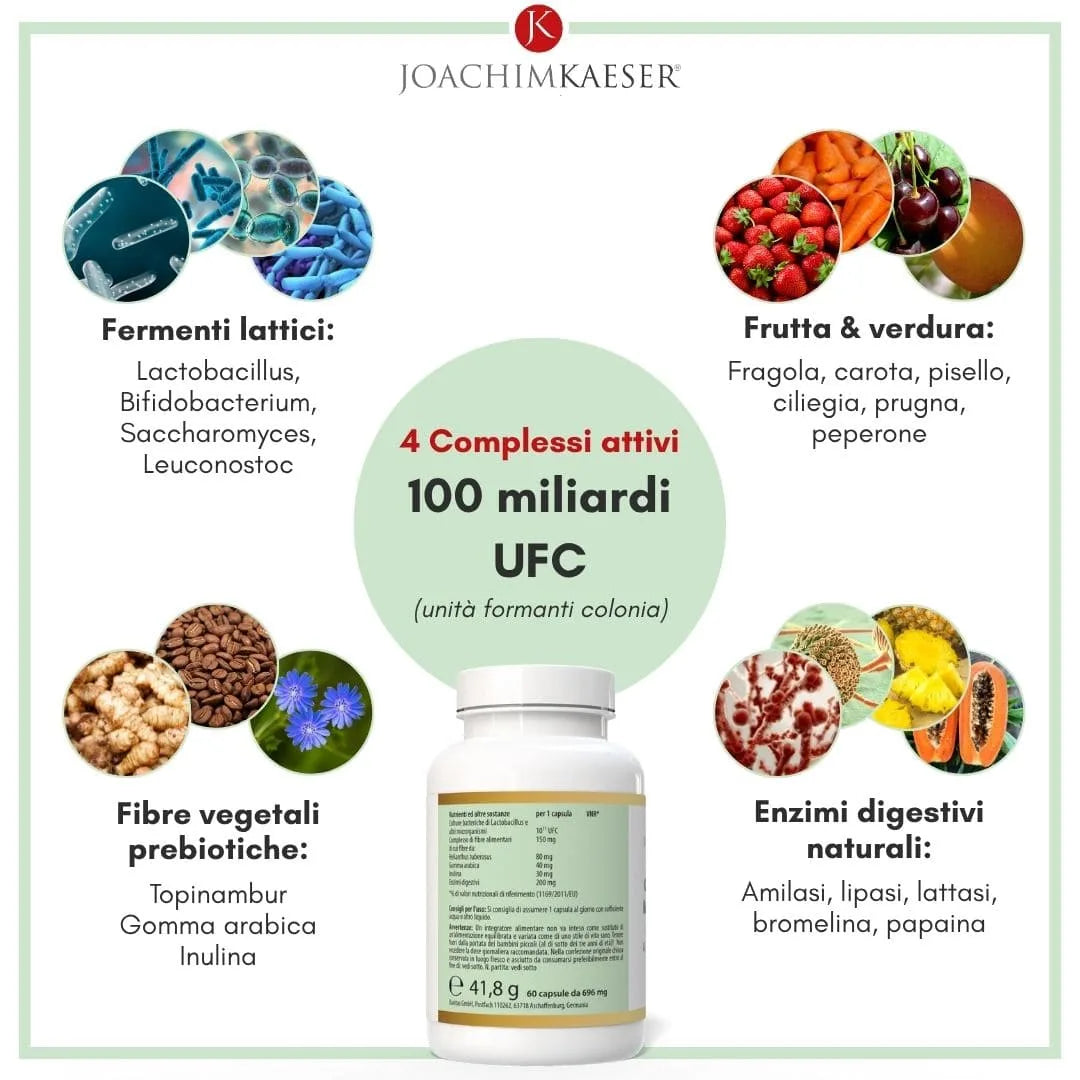 Complesso Microbioma