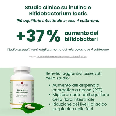 Complesso Microbioma