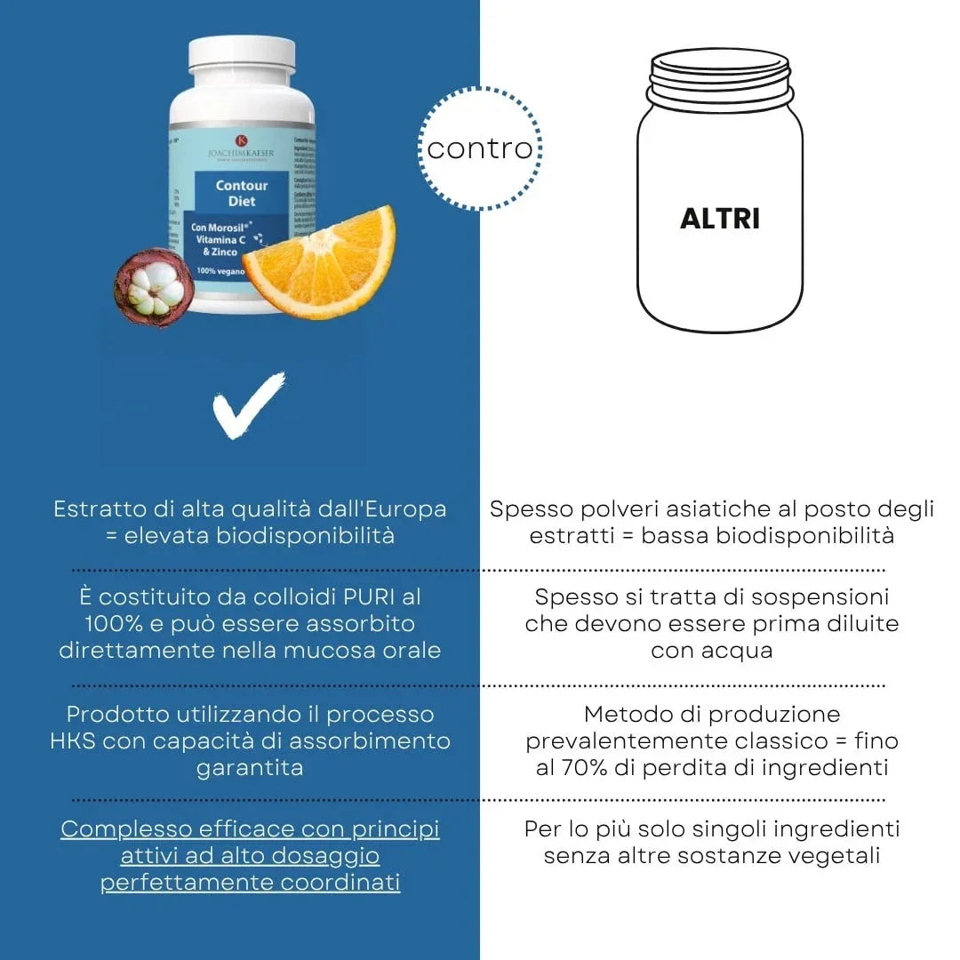 Contour Diet - Formula per la silhouette con Morosil®