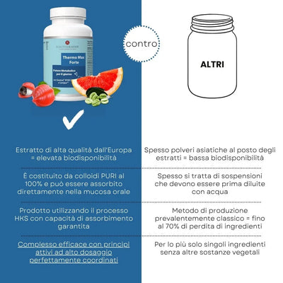 Thermo Max Forte - Formula per il grasso viscerale con Sinetrol® e ForsLean®