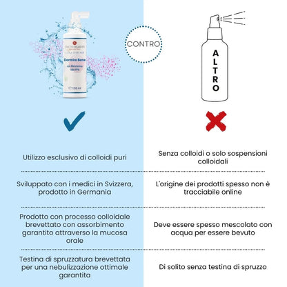 Dormire Bene Colloidale