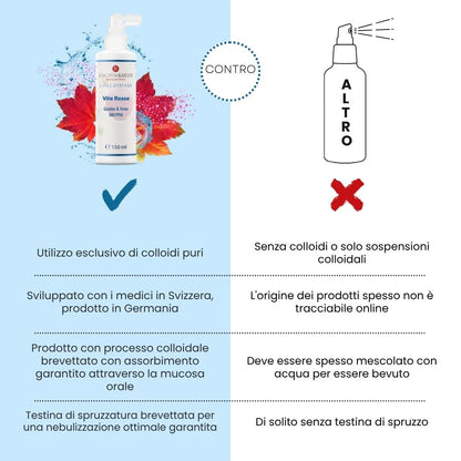Vite Rosse Colloidale