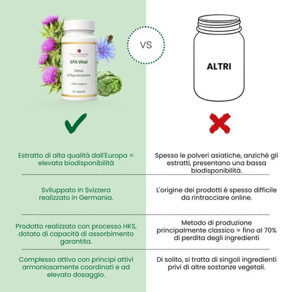 EPA Vital