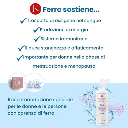 Ferro Colloidale