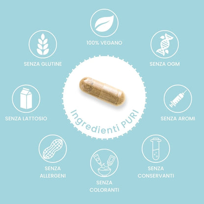 Contour Diet