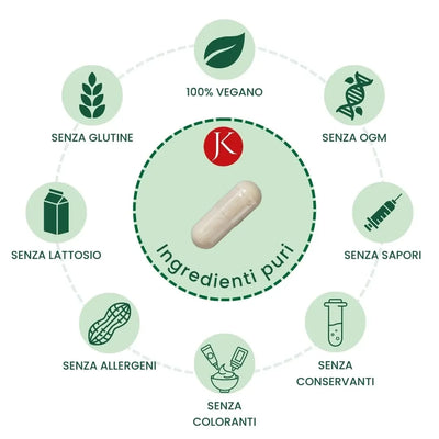 Omega 3