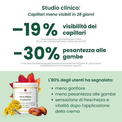 Vene Attive Crema 2.0